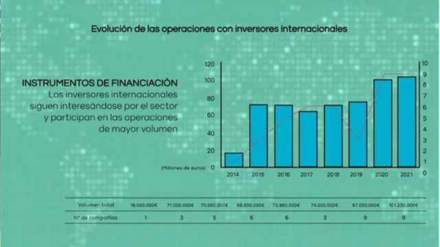 Las Becas ICEX de Internacionalización abren el plazo de inscripción para empresas y entidades